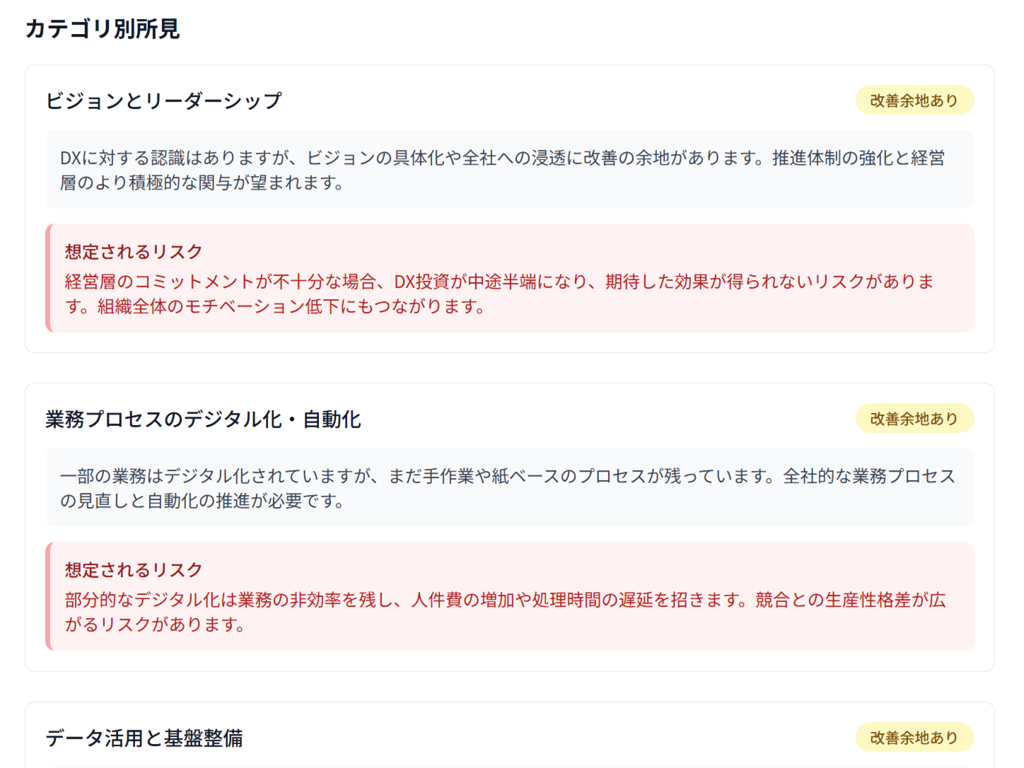 リスクの洗い出し