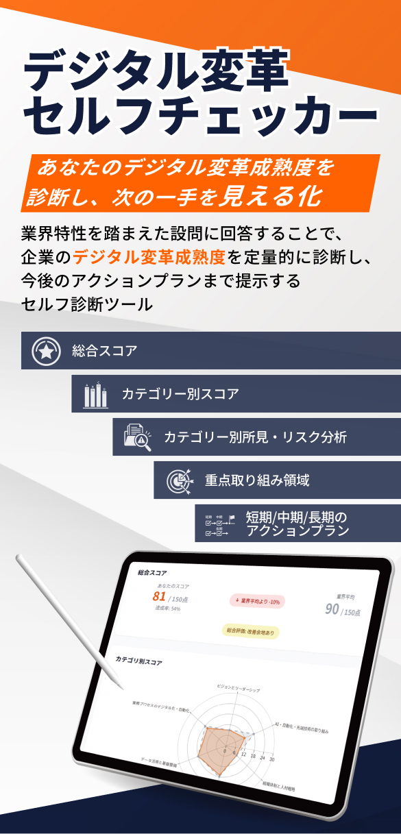 企業変革シミュレーターメインビジュアル