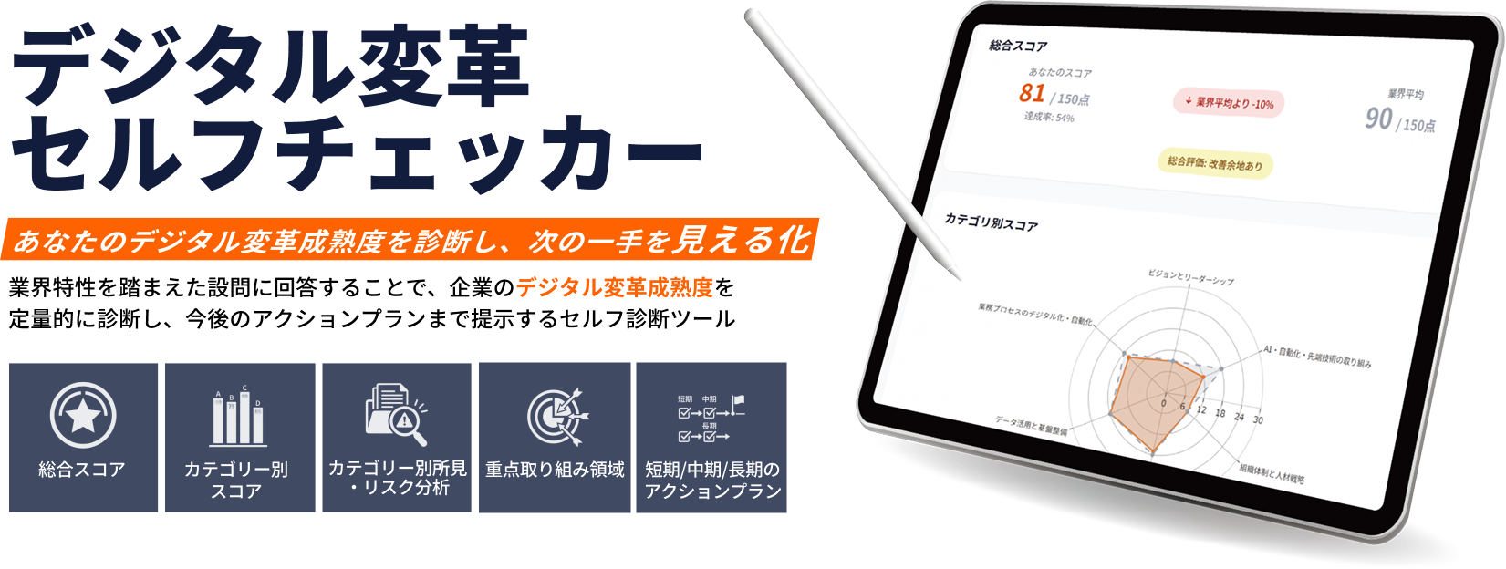 企業変革シミュレーターメインビジュアル